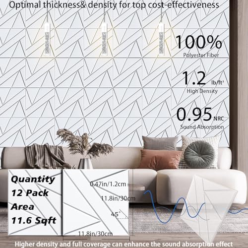 12 Pack Self Adhesive Soundproof Wall Panels (12 Count)