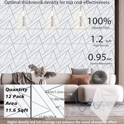12 Pack Self Adhesive Soundproof Wall Panels (12 Count)