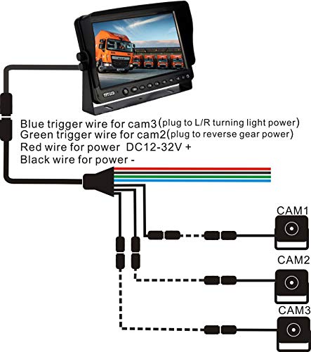 AHD 1080P 7" Reverse Rear View Backup Camera System