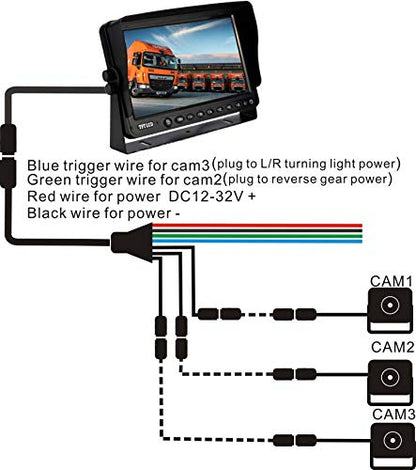 AHD 1080P 7" Reverse Rear View Backup Camera System