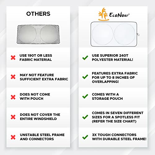 Windshield Sun Shade for Ford E