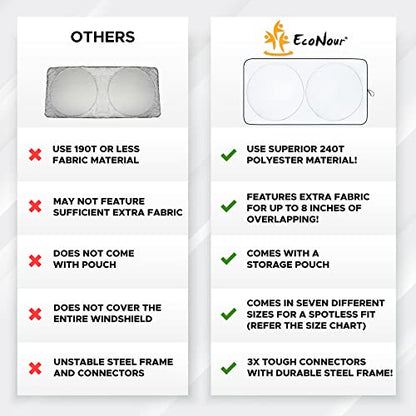 Windshield Sun Shade for Ford E