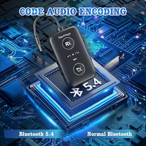 Airplane Bluetooth Adapter for Headphones
