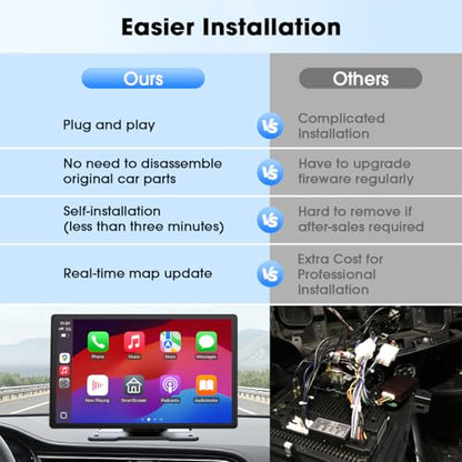 9" Carplay Screen for Car