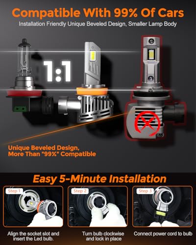 2025 Upgrade] H 11 90 05 Led Bulbs (4 Count)
