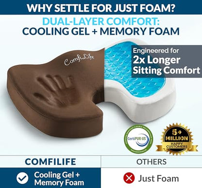 Doctor Recommended Seat Cushion