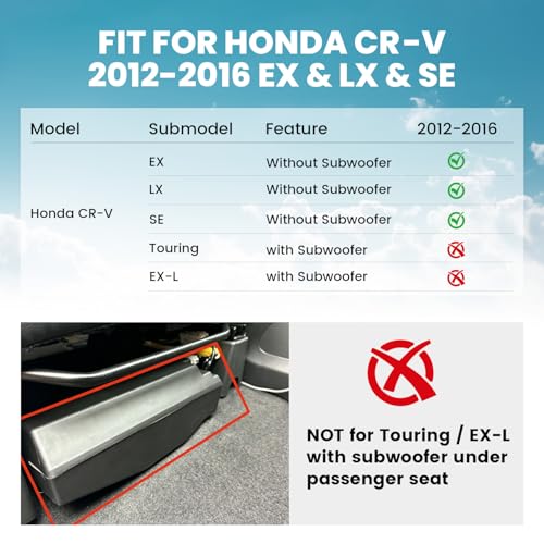Full Set Floor Mats for Honda CR