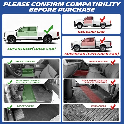 Vehicle Mats for 2017