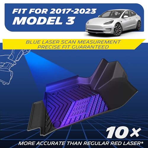 Vehicle Mat for 2017