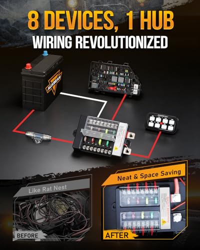 8 Gang Switch Panel BB80 Universal Circuit Control Relay System Automatic Dimmable LED Switch Control Panel Switch Pod Touch Switch Box for Car Truck Offroad ATV SUV