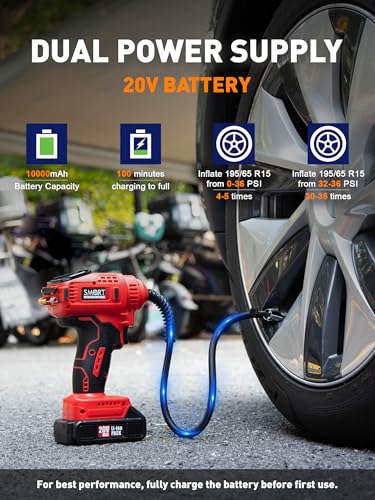 Portable Tire Inflator for Car