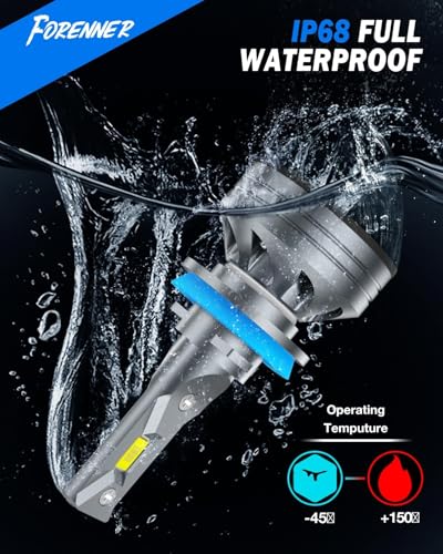 9005/HB3 H11/H9/H8 Light Bulbs Combo 100000LM Ultra-Bright 6500K White 1:1 Size Design IP68 H8 HB3 Fog Bulbs with Cooling Fan 70K+ Extended Longevity, Replacement Shift Light Gauges Pack of 4 (4 Count)