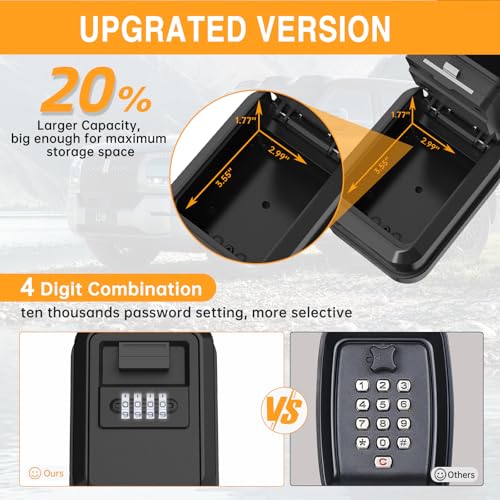 Car Window Lock Box for Turo