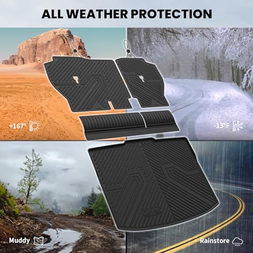 Cargo Mat in Lower Position for Honda CR