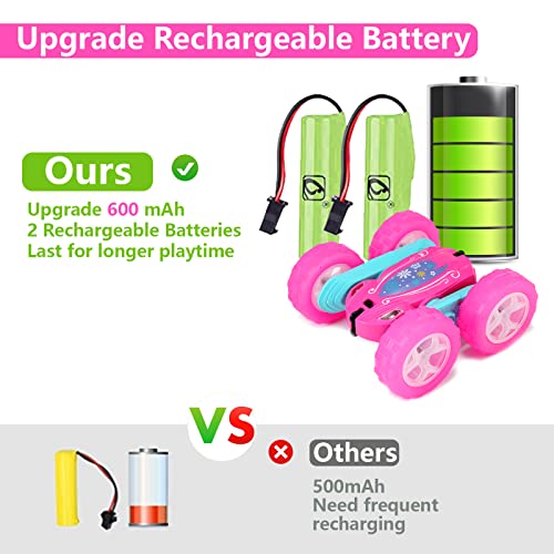 Remote Control Car for Girls