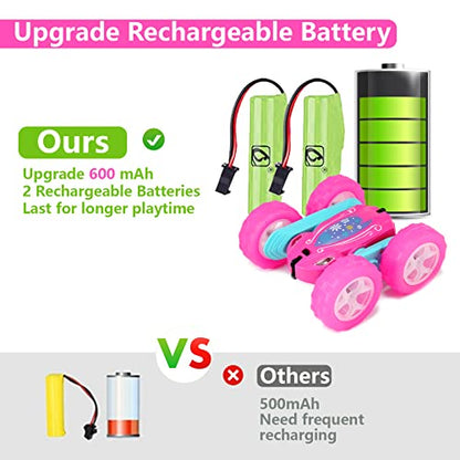 Remote Control Car for Girls
