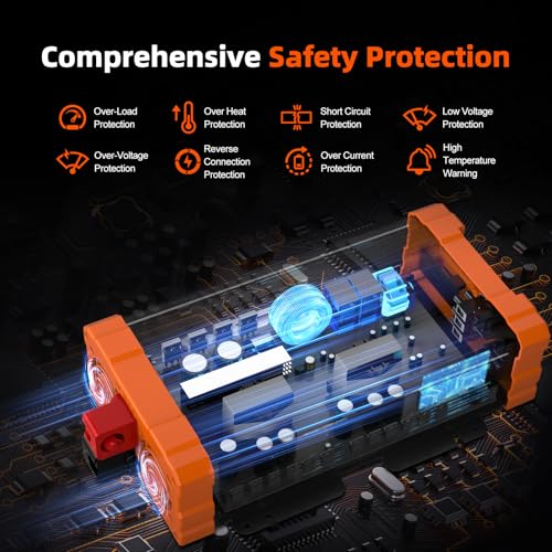 3000W Pure Sine Wave Inverter 12V DC to 120V AC