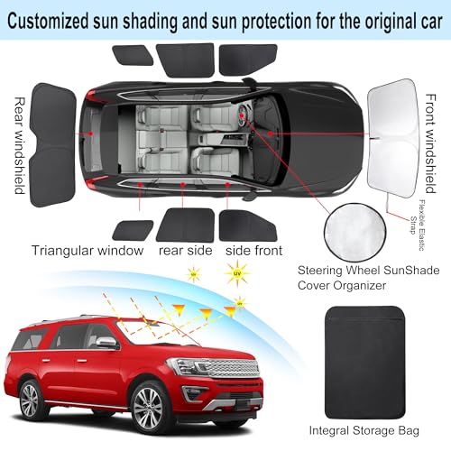 TTINGLU Window Shades for Ford Expedition SUV 2018 (8 Count)