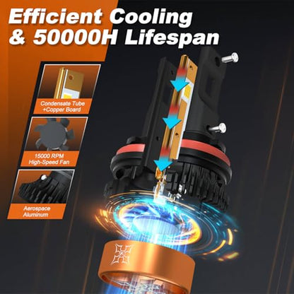 9012 HIR2 LED Foglight