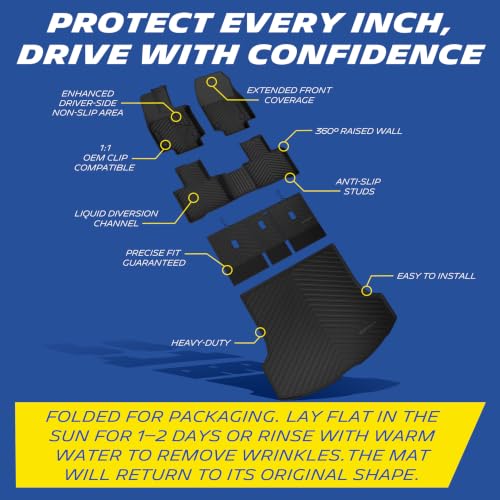 Vehicle Mats for 2023