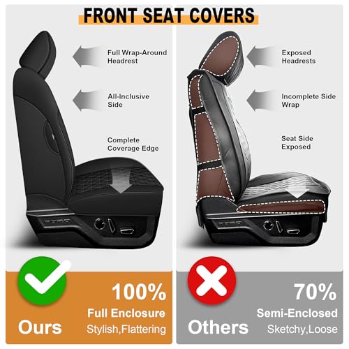 Custom Fit Seat Covers for Dodge RAM 1500 2019