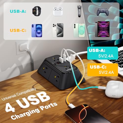 Surge Protector Power Strip with 6 Widely AC Outlets 4 USB Ports