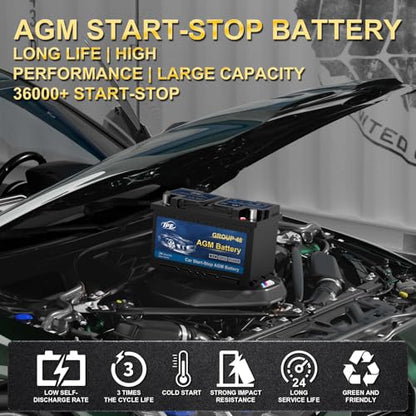 AGM Battery BCI Group 48
