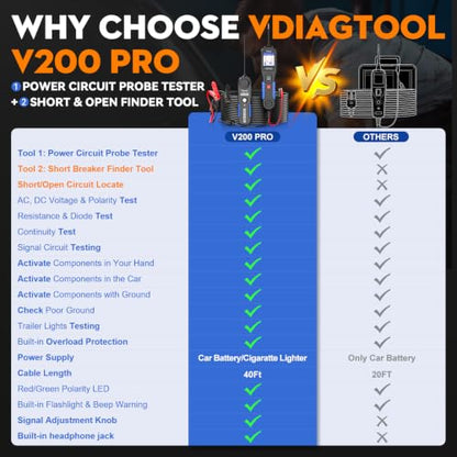 V200 Pro Automotive Circuit Tester