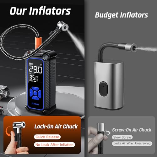 Tire Inflator Portable Air Compressor