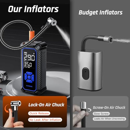 Tire Inflator Portable Air Compressor