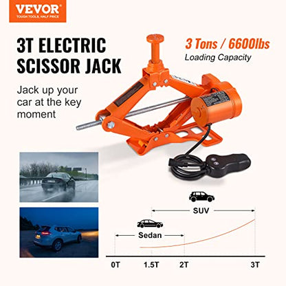 Electric Car Jack