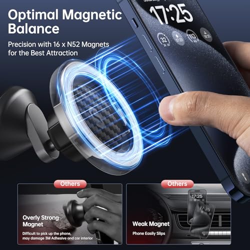 MagSafe Car Mount