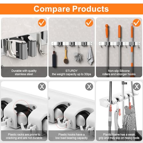 Mop and Broom Holder Wall Mount