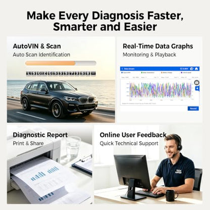 ArtiDiag600 Pro OBD2 Scanner