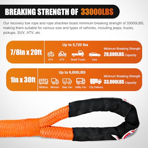 Kinetic Recovery Tow Rope Kit with 2 Soft Shackle 1" x 30ft Heavy Duty Offroad Tow Rope Snatch Strap Towing Strap kit