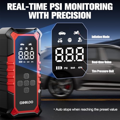 A6 Gear 160 PSI & 7500mAh Tire Inflator Portable Air Compressor