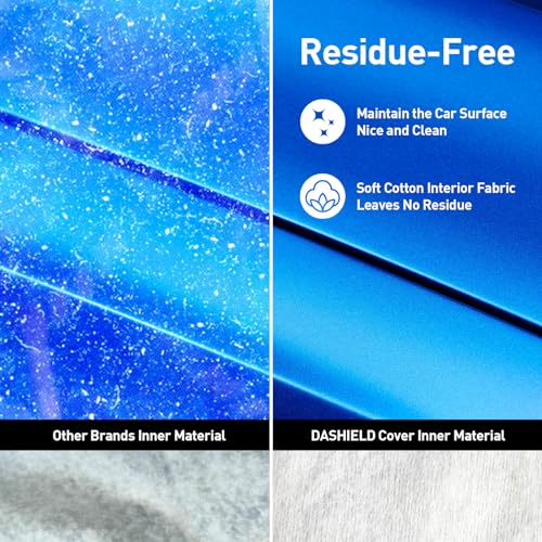 Supreme All Weather Protection