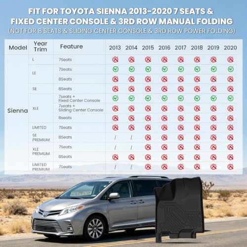 Floor Mats for Toyota Sienna 7 Seat 2013