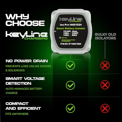 Dual Battery Isolator Kit 12V