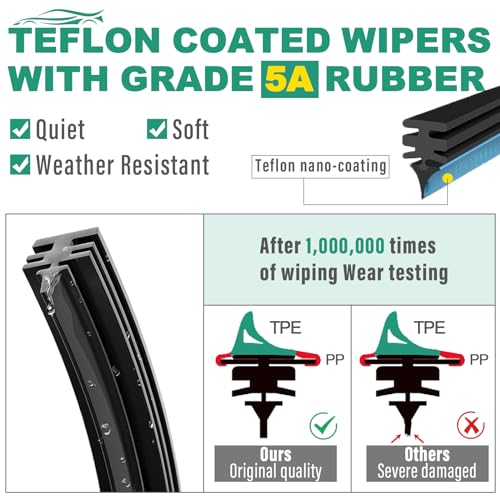 Windshield Wiper Blades Replacement for Toyota Prius 2010