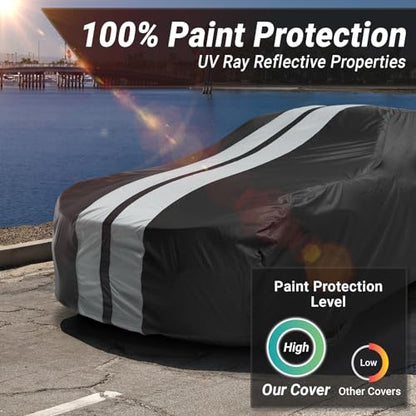 Car Cover Waterproof All Weather for 1955
