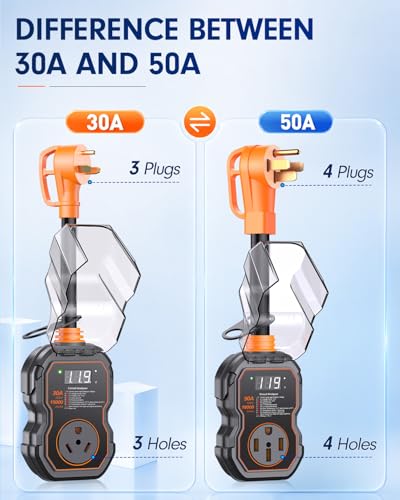 RV Surge Protector 30 Amp