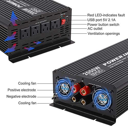 2000W Car Power Inverter