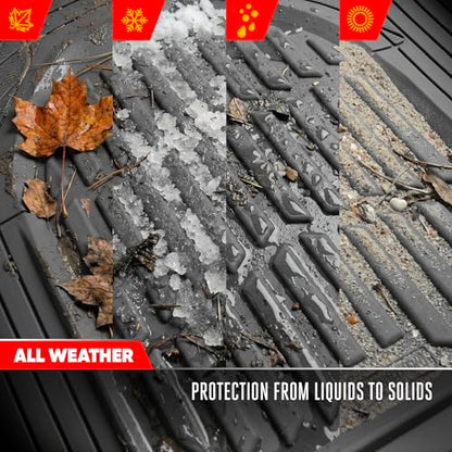 MotorTrend FlexTough Gray Car Floor Mats Rubber All Weather Automotive 2pc