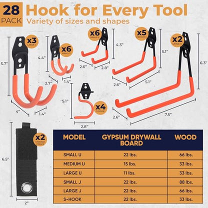 28 Pack Steel Heavy Duty Garage Hooks Storage Hooks with Anti (20 Count)