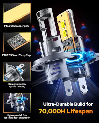 H4 Led Bulbs 𝟵𝟬𝟬𝟬𝟬𝗟𝗠 𝟭𝟱𝗫 Latest & Brightest Extreme Brightness 9003 Light Bulbs