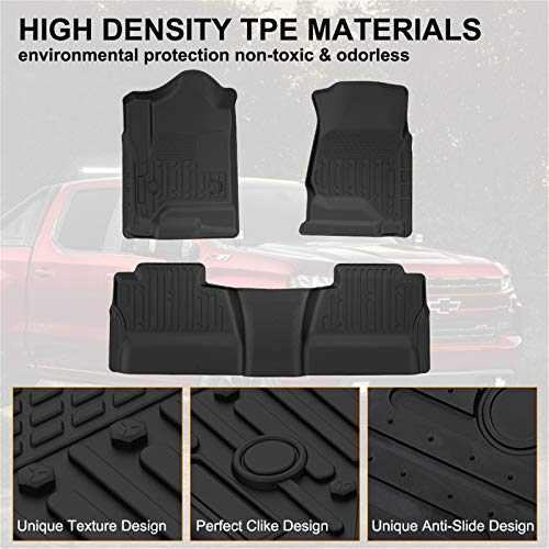 Floor Mats for 2014