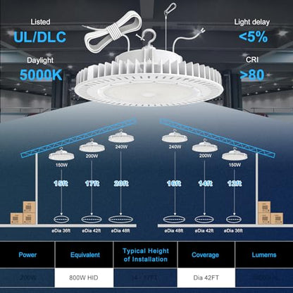 200W High Bay LED Light AC100