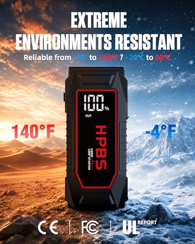 Car Battery Jump Starter