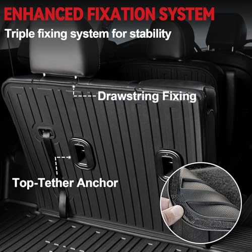 Floor Mats for 2020